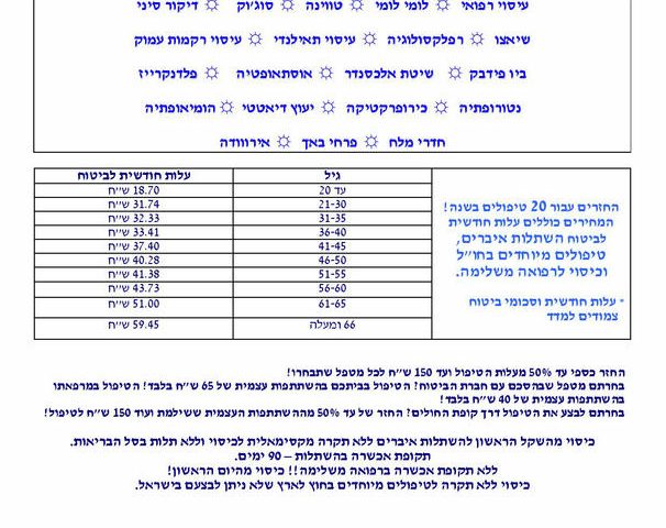מעיין ישראל