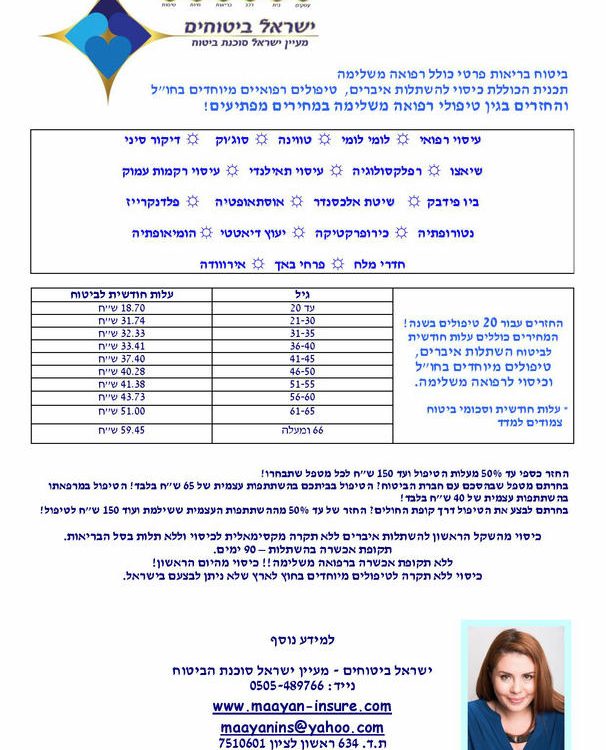 מעיין ישראל