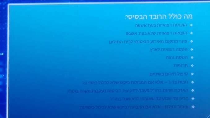 רפורמת ביטוח נסיעות