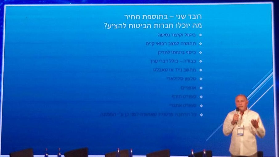 רפורמת ביטוח נסיעות