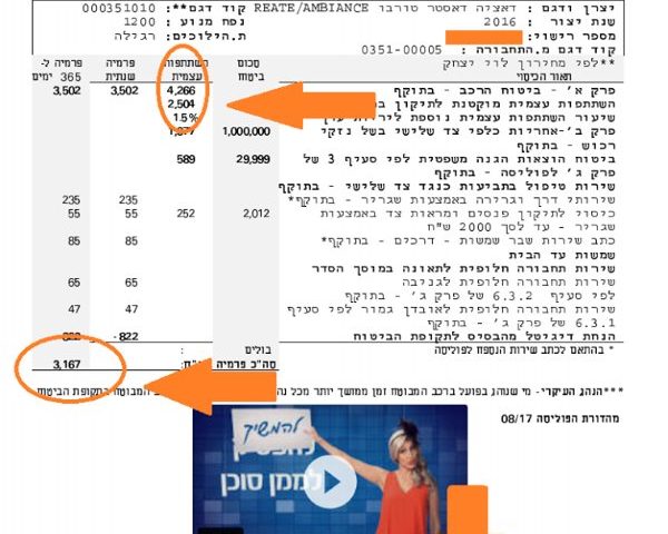 ביטוח רכב